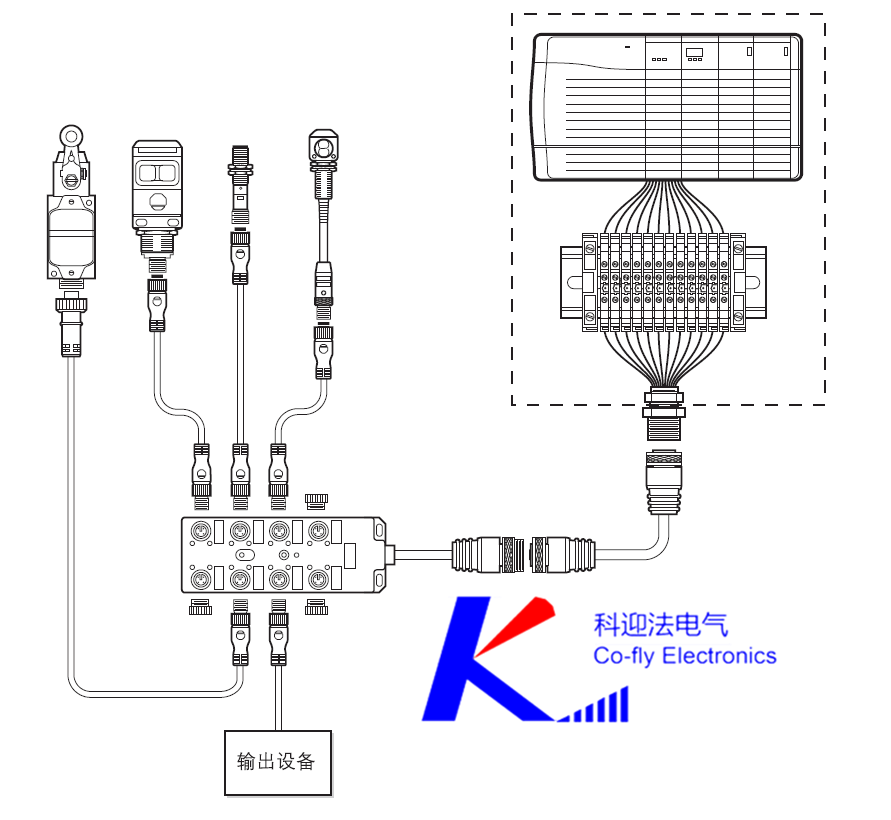 無源分線盒定制廠家