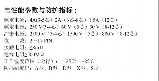 M12連接器8芯的能過多少A電壓